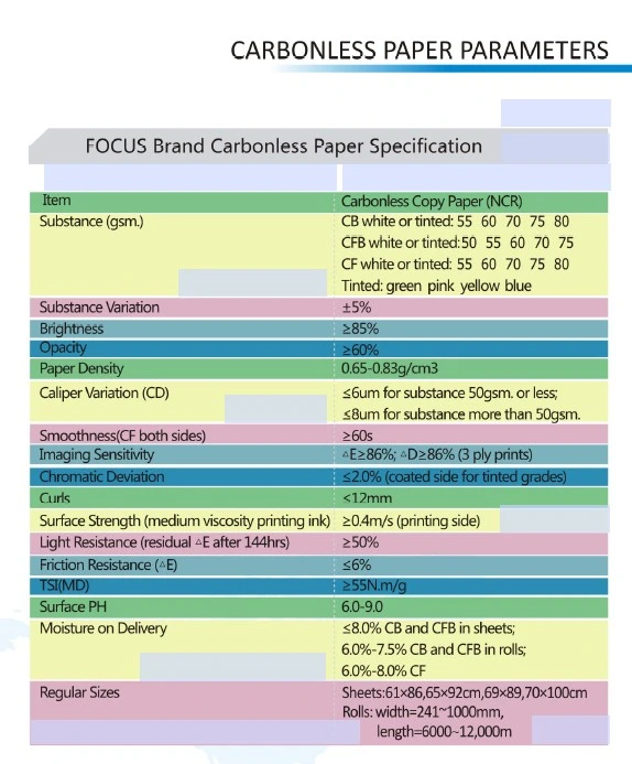 Blue Image, Black Image, Top Grade of Carbonless Paper/NCR Paper/Jumbo Reels